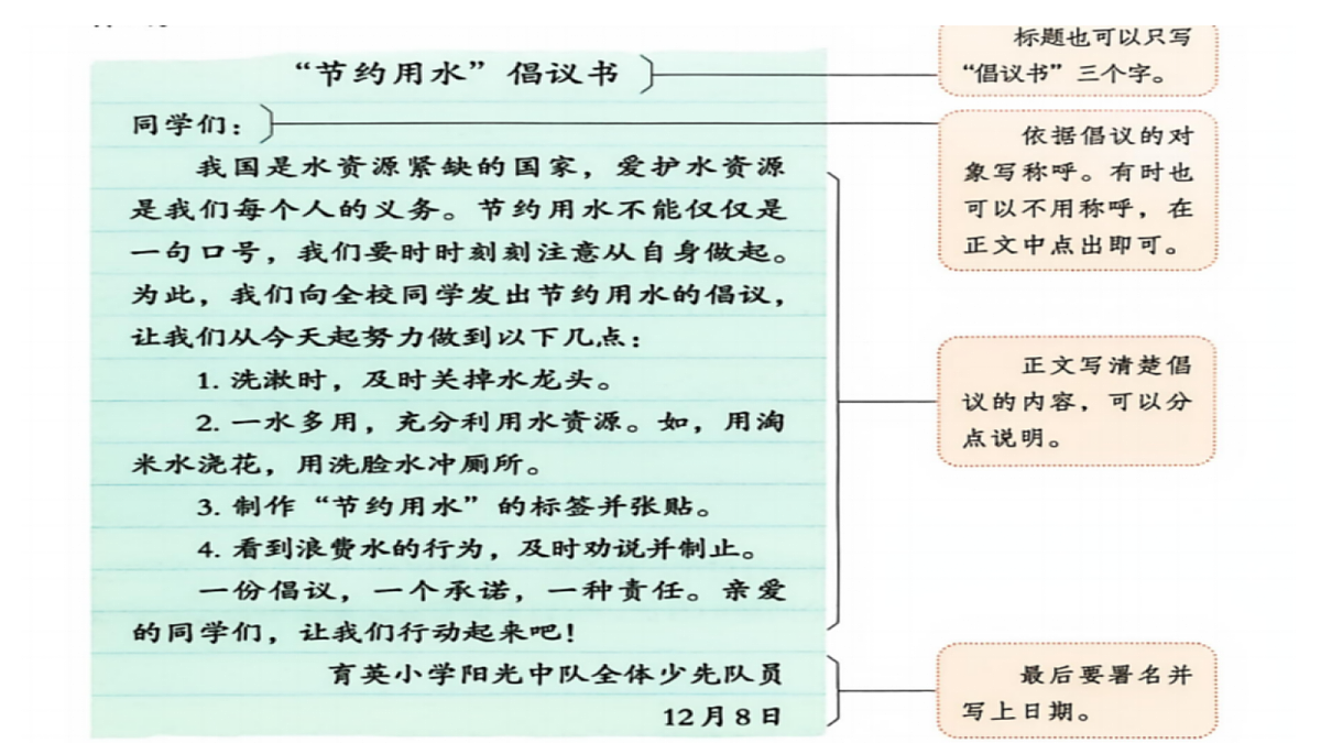 第六单元习作《学写倡议书》第1课时教学课件第7页