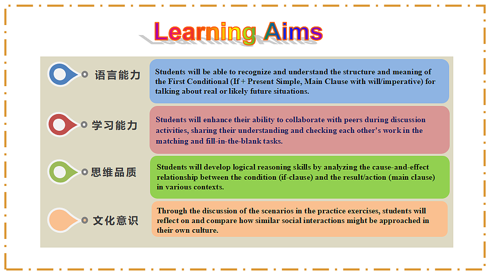 Unit 8 Let's Communicate! Section A（Grammar Focus） - 八年级英语上册 同步教学课件（人教版2024）第2页