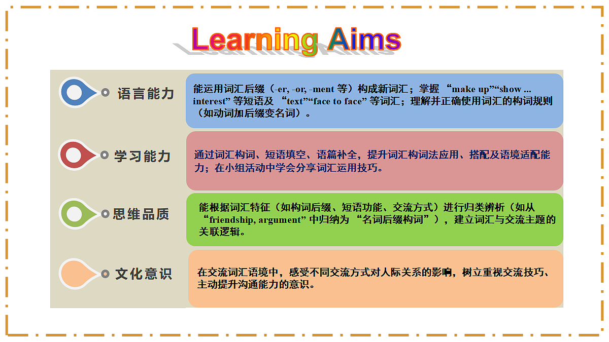 Unit 8 Let's Communicate! Section B（2a-2c） - 八年级英语上册 同步教学课件（人教版2024）第2页
