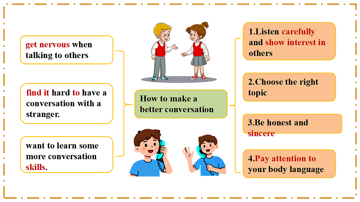Unit 8 Let's Communicate! Section B（2a-2c） - 八年级英语上册 同步教学课件（人教版2024）第5页