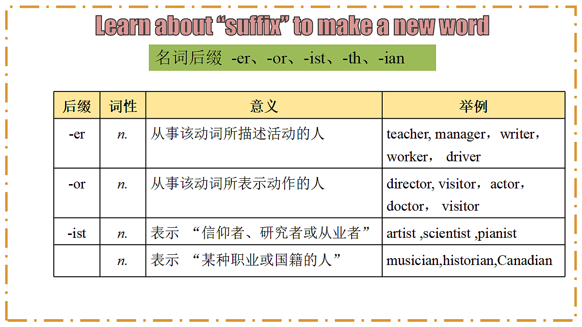 Unit 8 Let's Communicate! Section B（2a-2c） - 八年级英语上册 同步教学课件（人教版2024）第7页