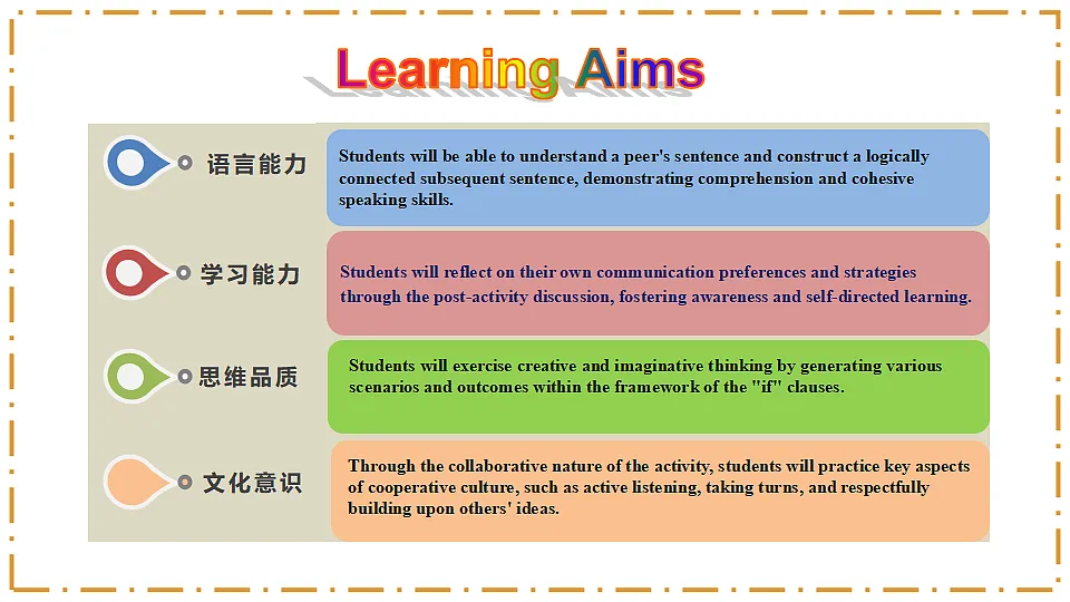 Unit 8 Let's Communicate! Section B（3a-3c） - 八年级英语上册 同步教学课件（人教版2024）第2页