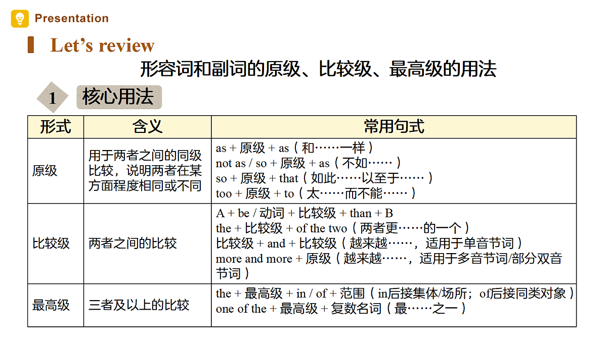 18508246第4页