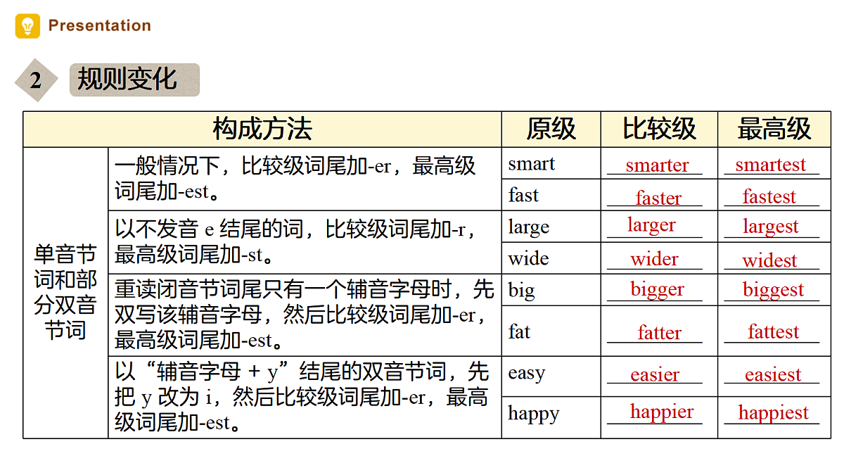 18508246第5页