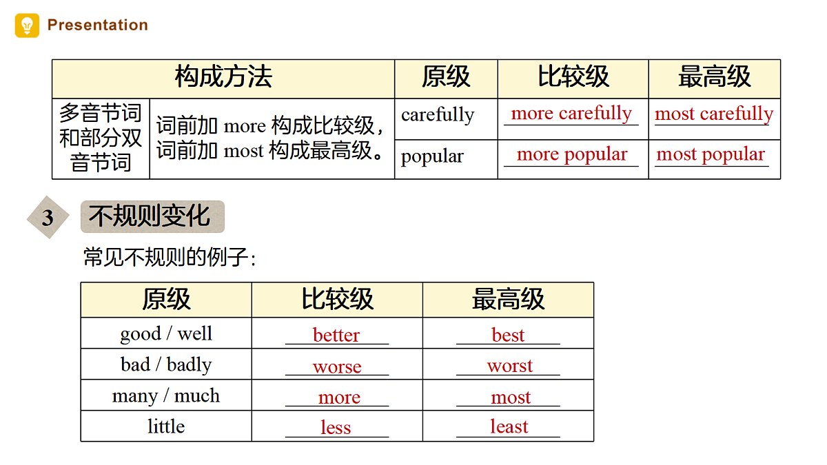 18508246第6页