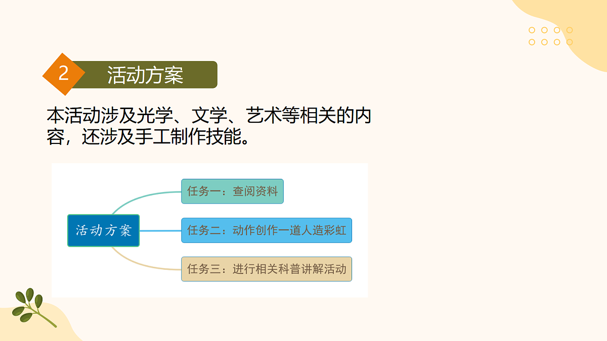 18508620第4页