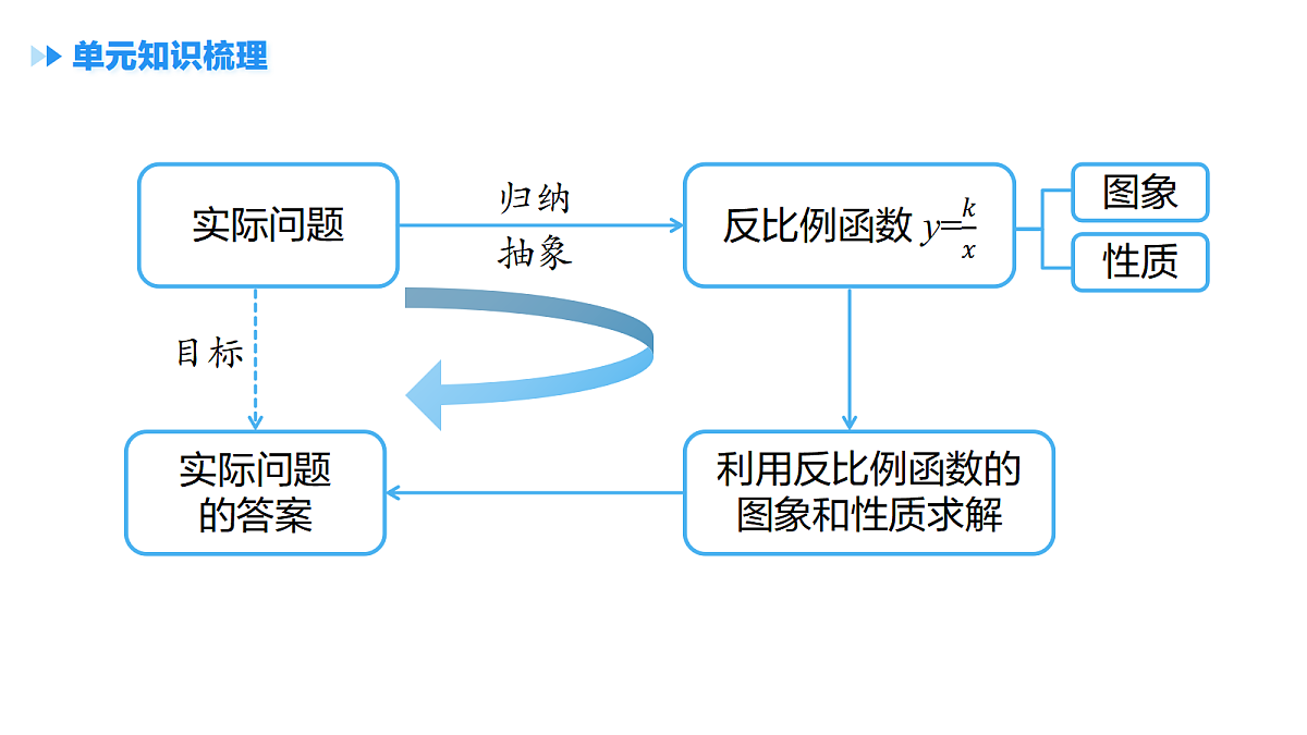18508689第2页