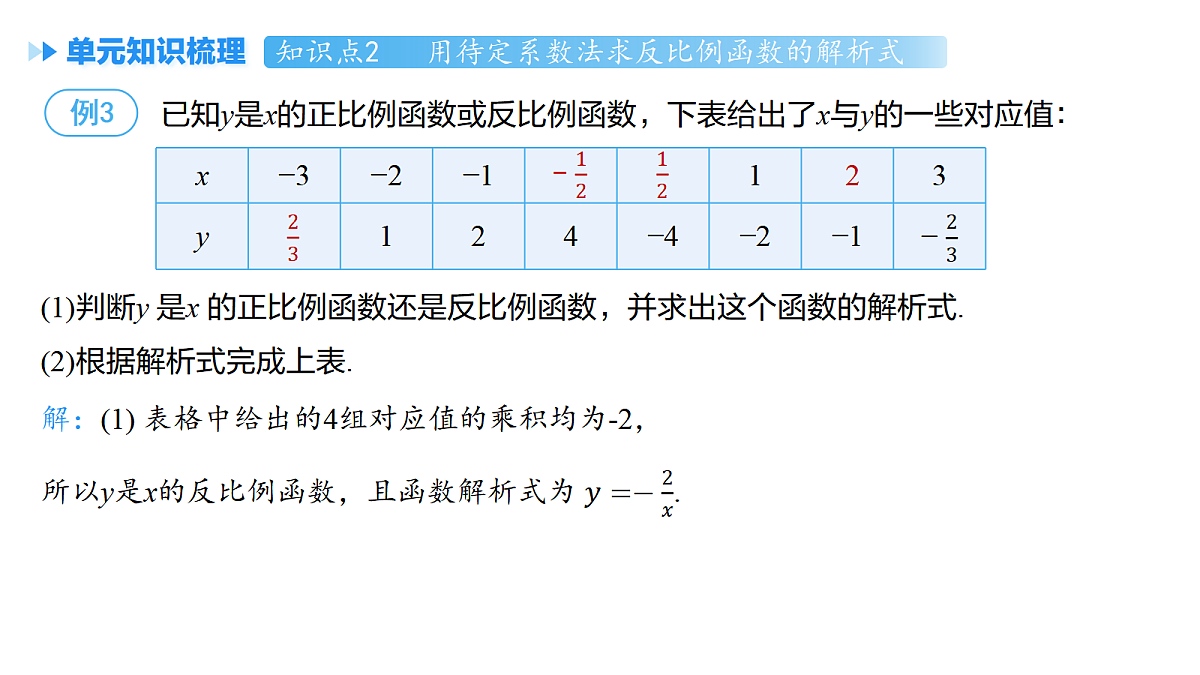 18508689第8页