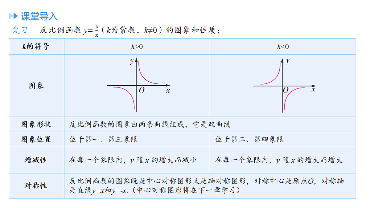 18508690第3页