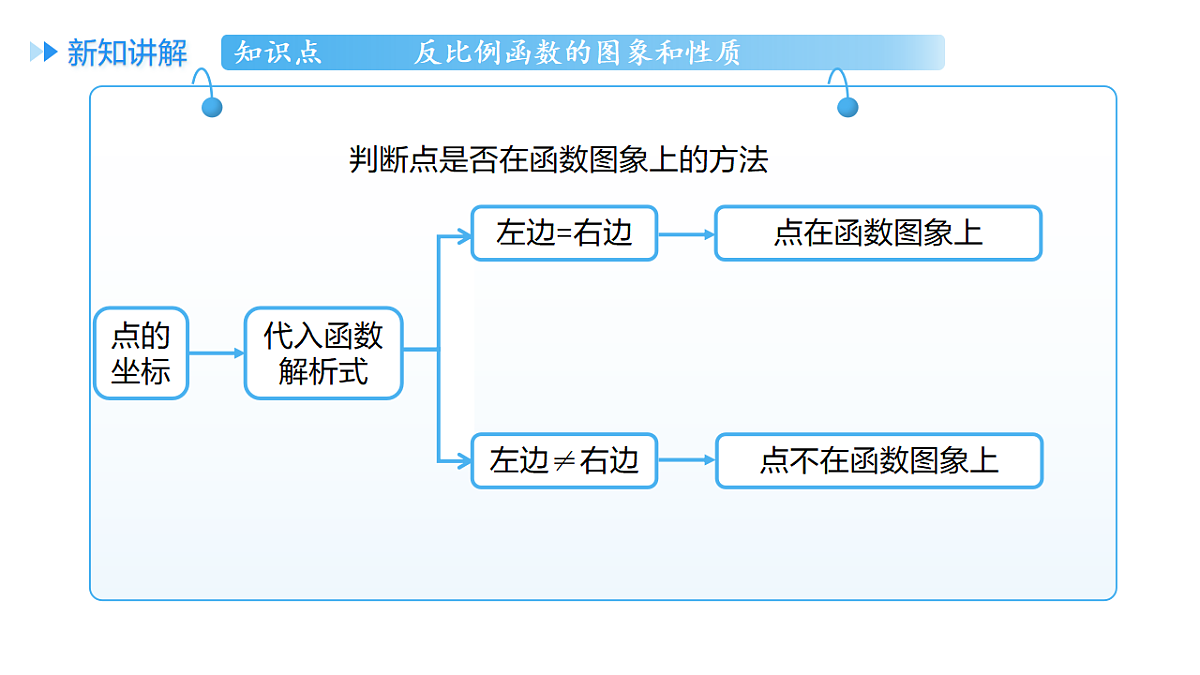 18508690第6页