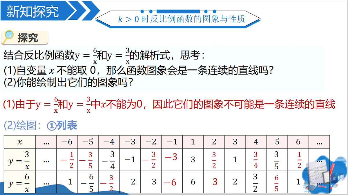18508693第4页
