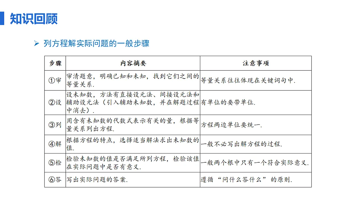 18508702第4页