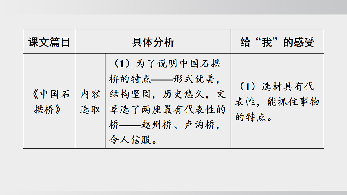 18508772第4页