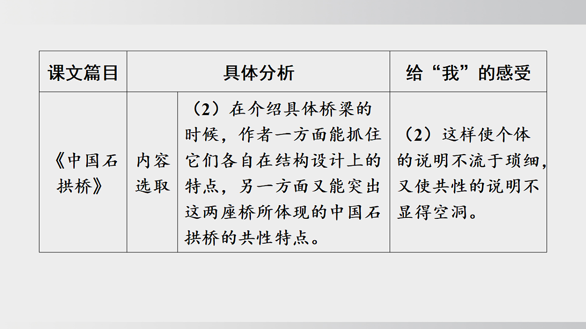 18508772第5页