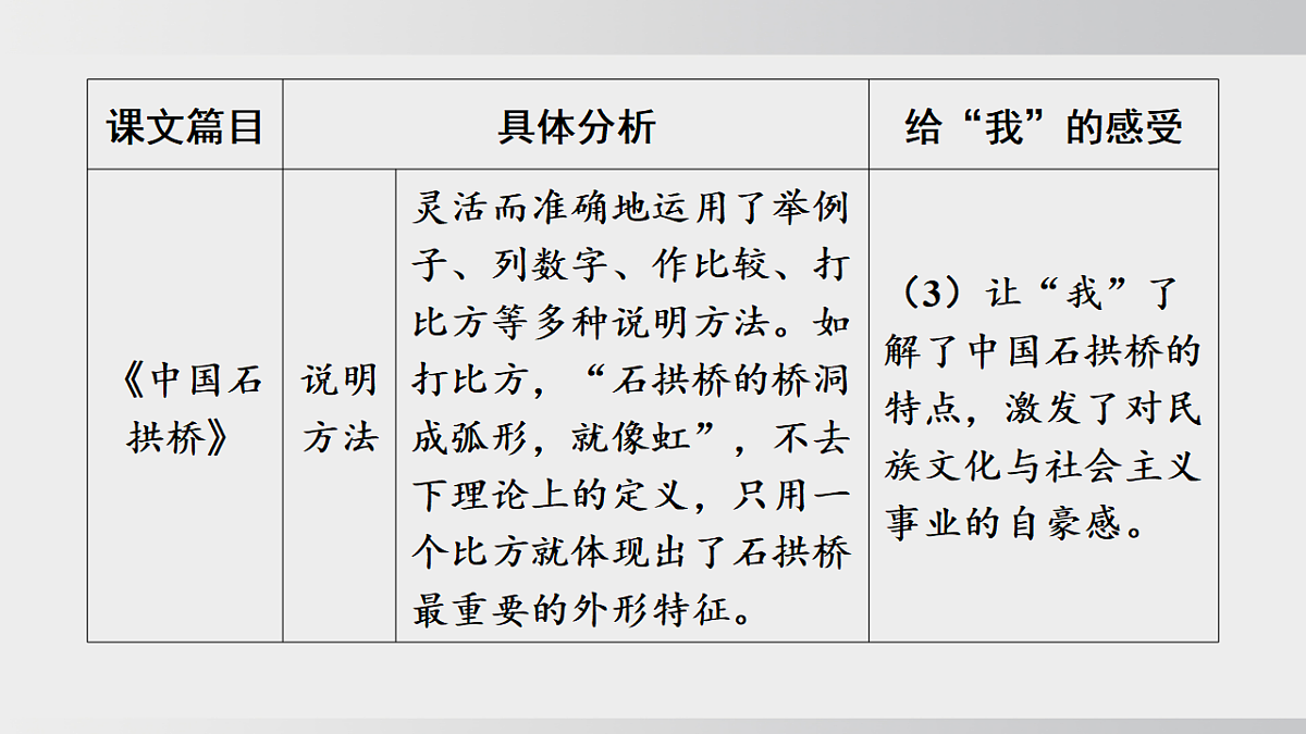 18508772第6页