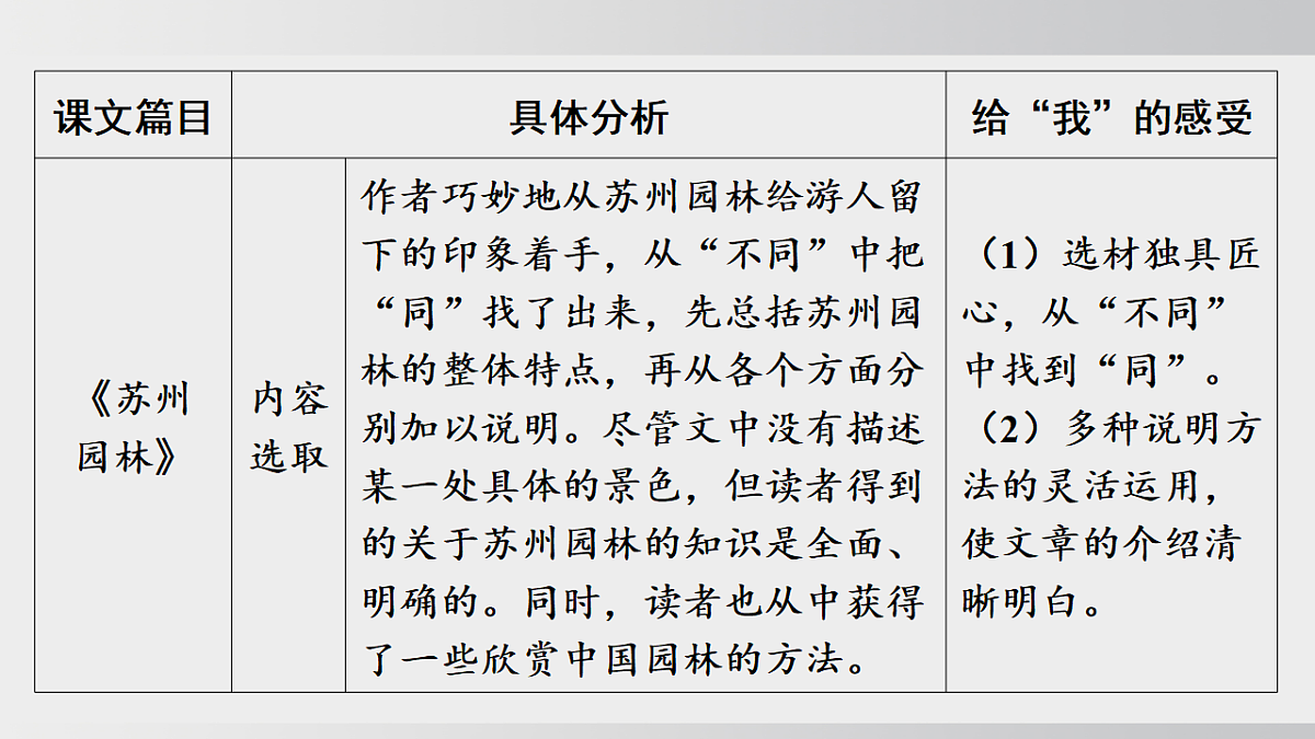 18508772第7页