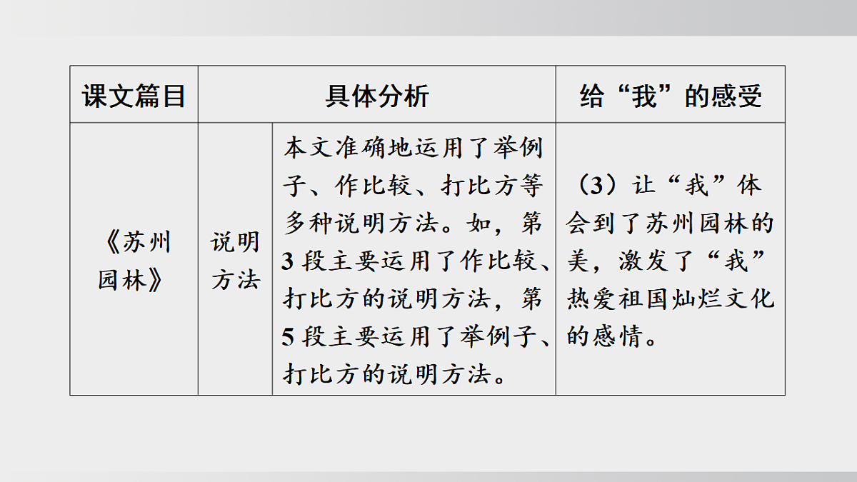 18508772第8页
