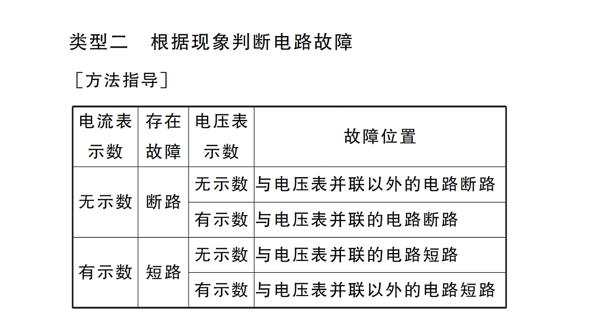 18508857第7页