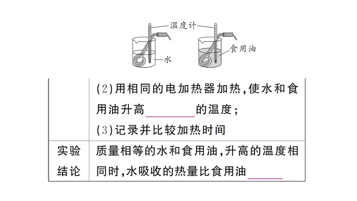 18508879第4页
