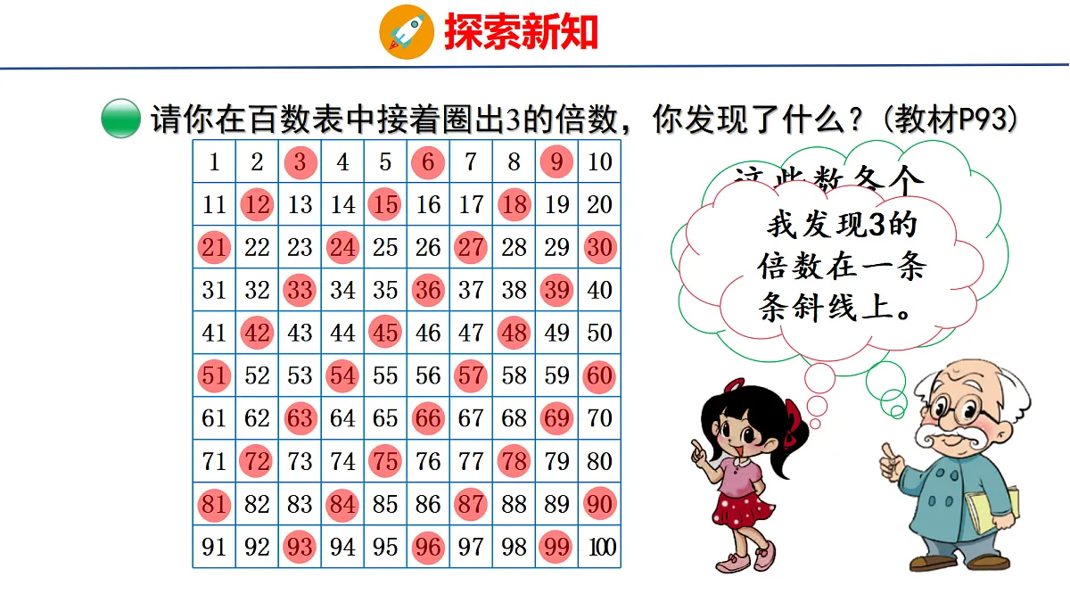 18509189第7页