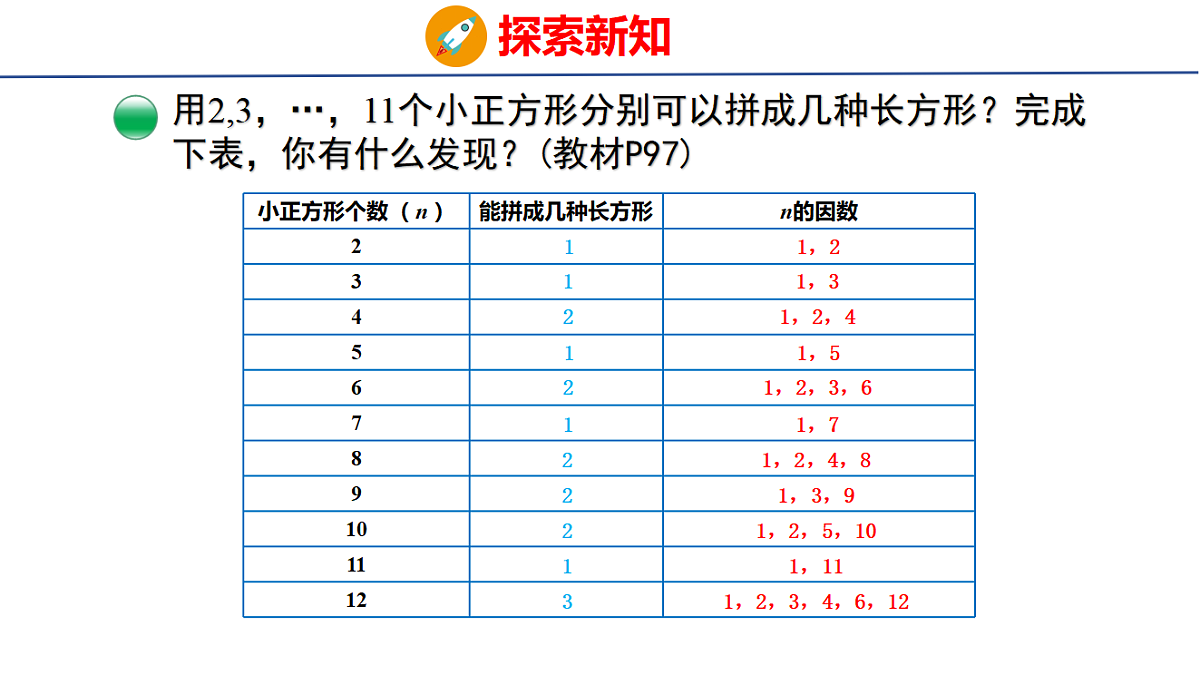 18509204第6页