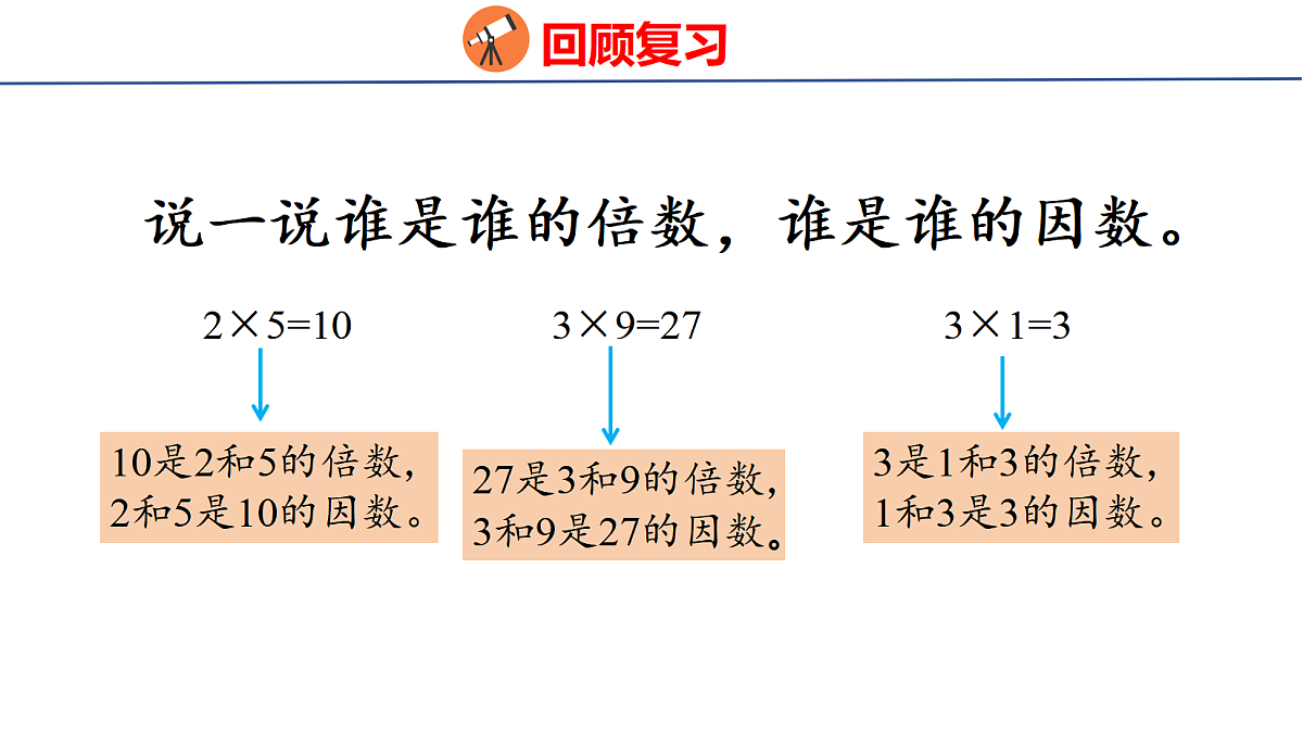 18509206第3页