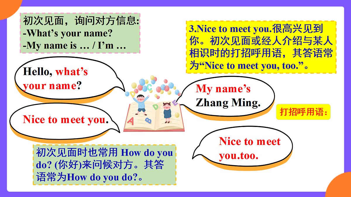 Starter Unit1 《Hello!》 SectionA 1a-2d课件 第6页