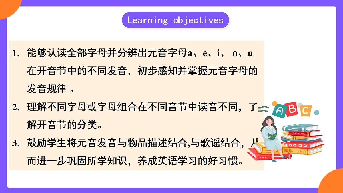 Starter Unit2 Keep tidy! SectionA  Pronunciation第2页