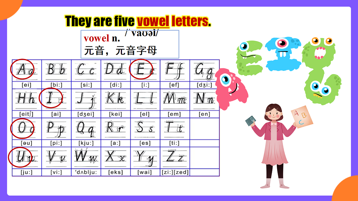 Starter Unit2 Keep tidy! SectionA  Pronunciation第4页