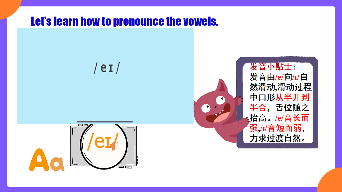 Starter Unit2 Keep tidy! SectionA  Pronunciation第5页