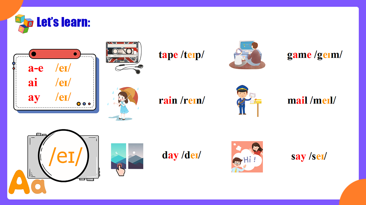 Starter Unit2 Keep tidy! SectionA  Pronunciation第6页