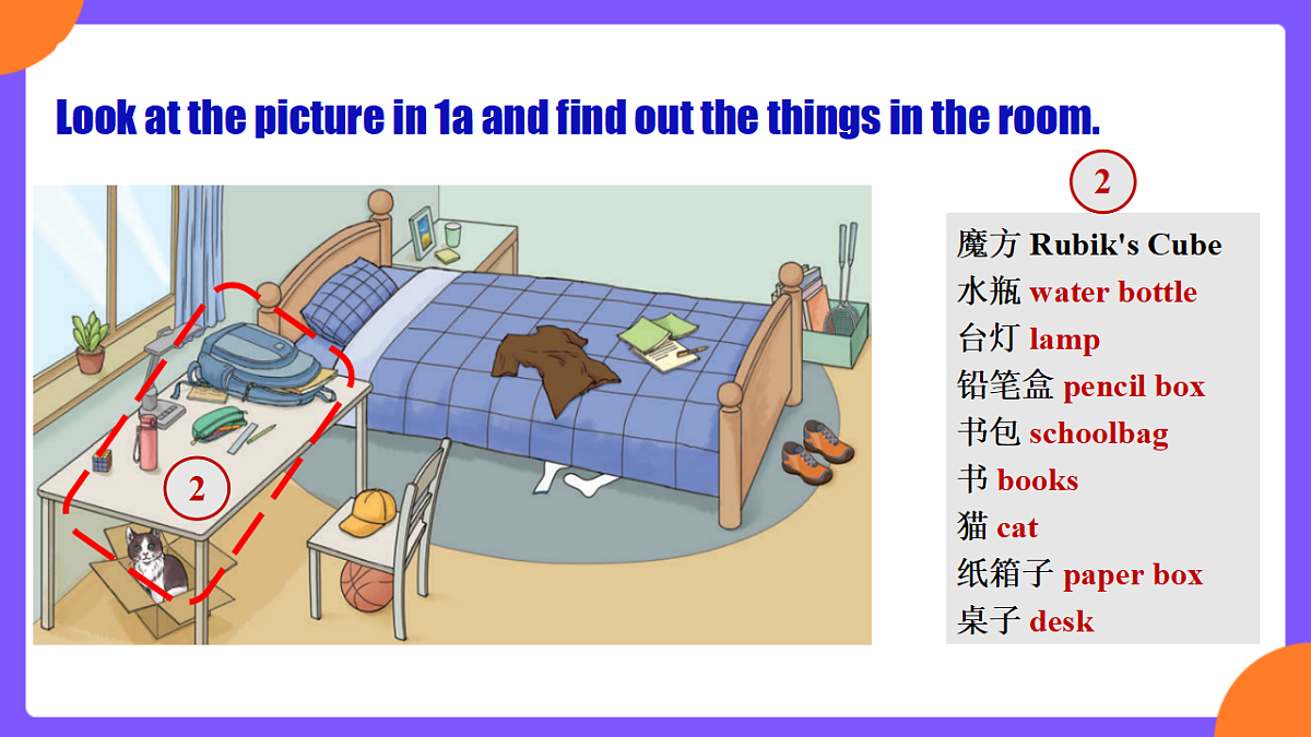 Starter Unit 2 Keep tidy! SectionB1a-2b第7页