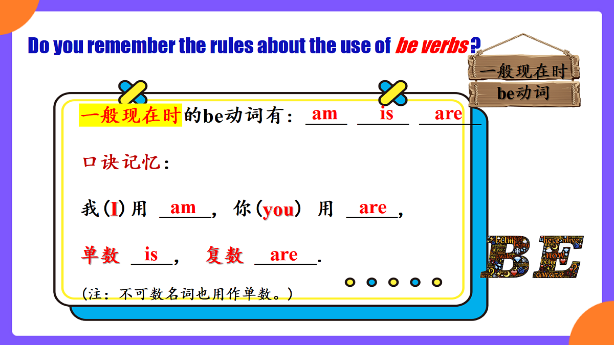 Unit1 You and Me! SectionA Grammar focus第4页