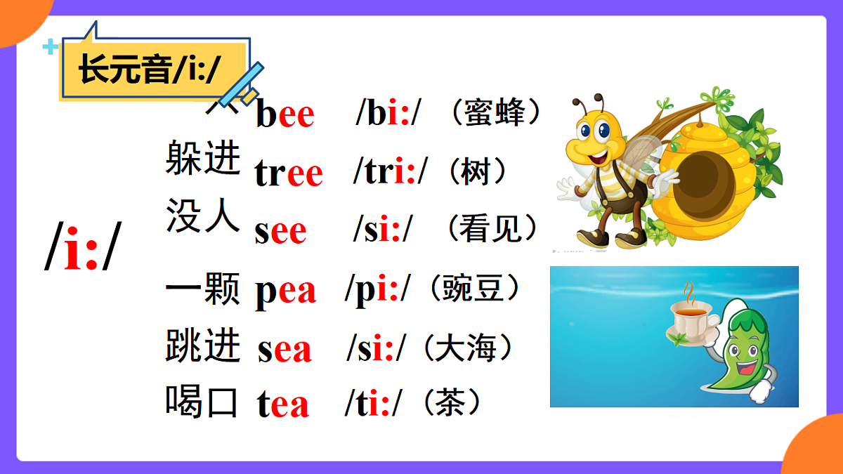 Unit1 You and Me! SectionA Pronunciation 1-2e第7页