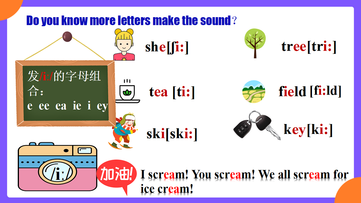 Unit1 You and Me! SectionA Pronunciation 1-2e第8页