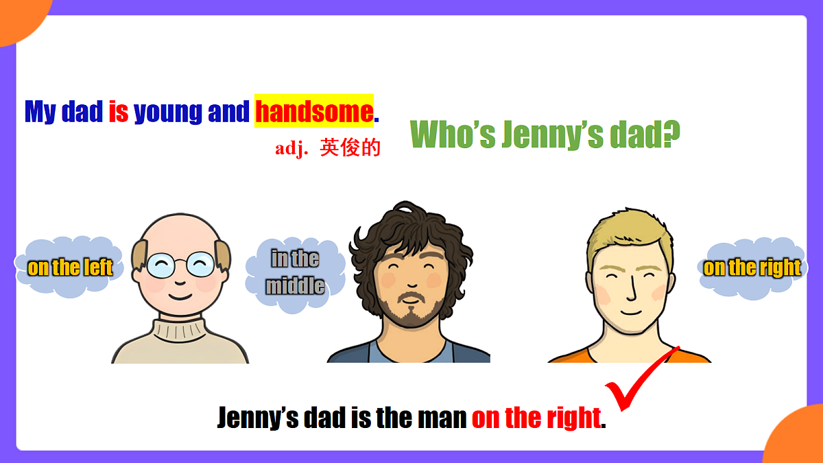 Unit 2 We're family! SectionB 1a-2a第7页