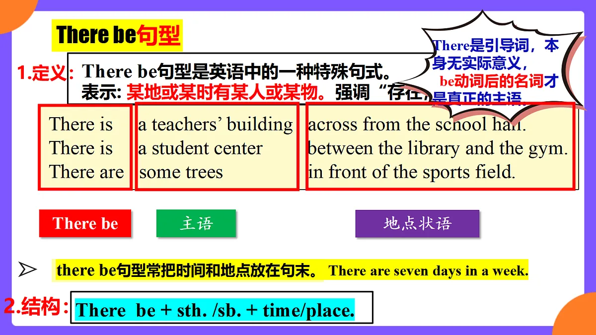 Unit3 My school! SectionA Grammar focus第4页