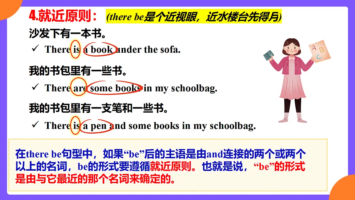 Unit3 My school! SectionA Grammar focus第6页