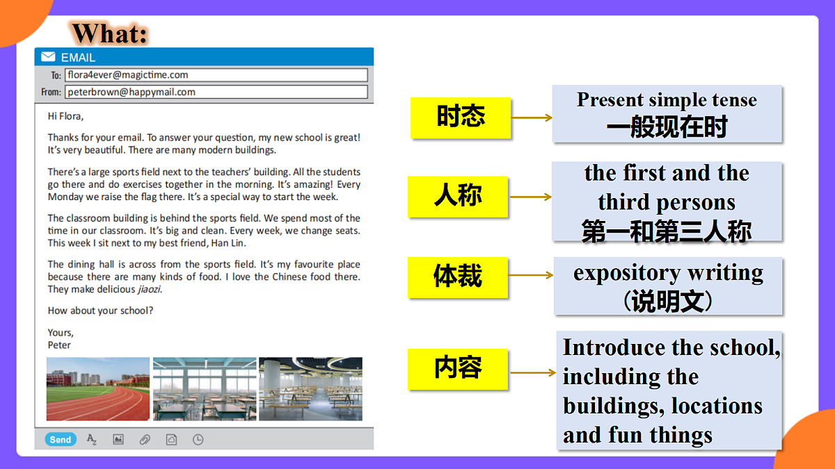 Unit3 My school! SectionB 2a-2b&Project课件第6页