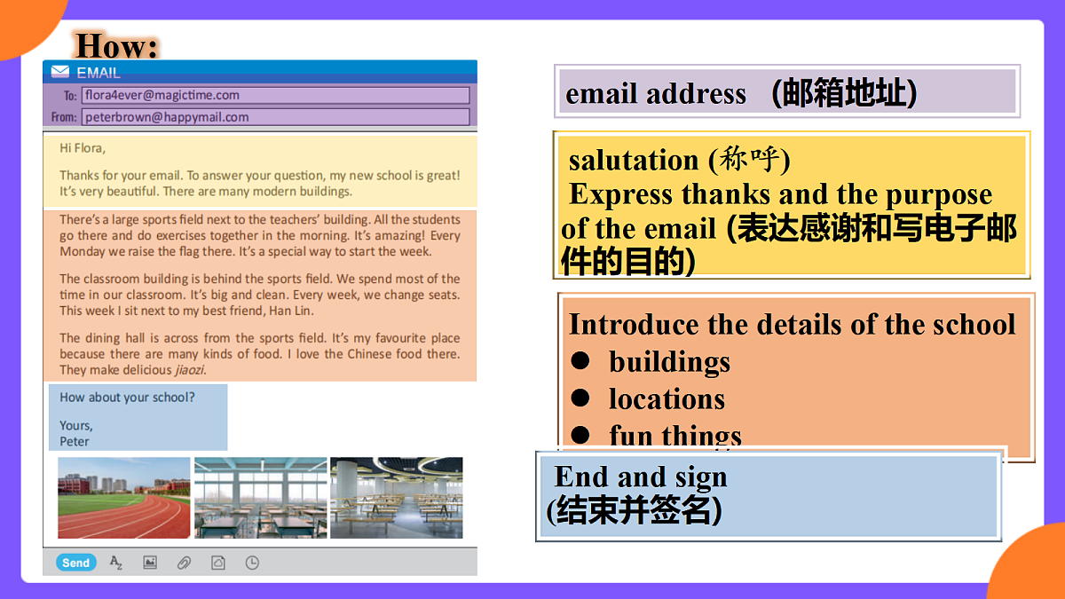 Unit3 My school! SectionB 2a-2b&Project课件第7页