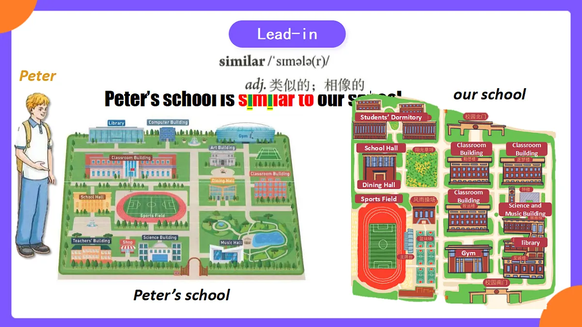 Unit3 My school! SectionB 1a-1d第7页