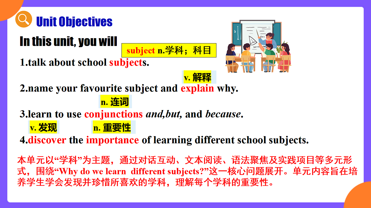 Unit4 My favorite subject! SectionA  1a-1d第3页