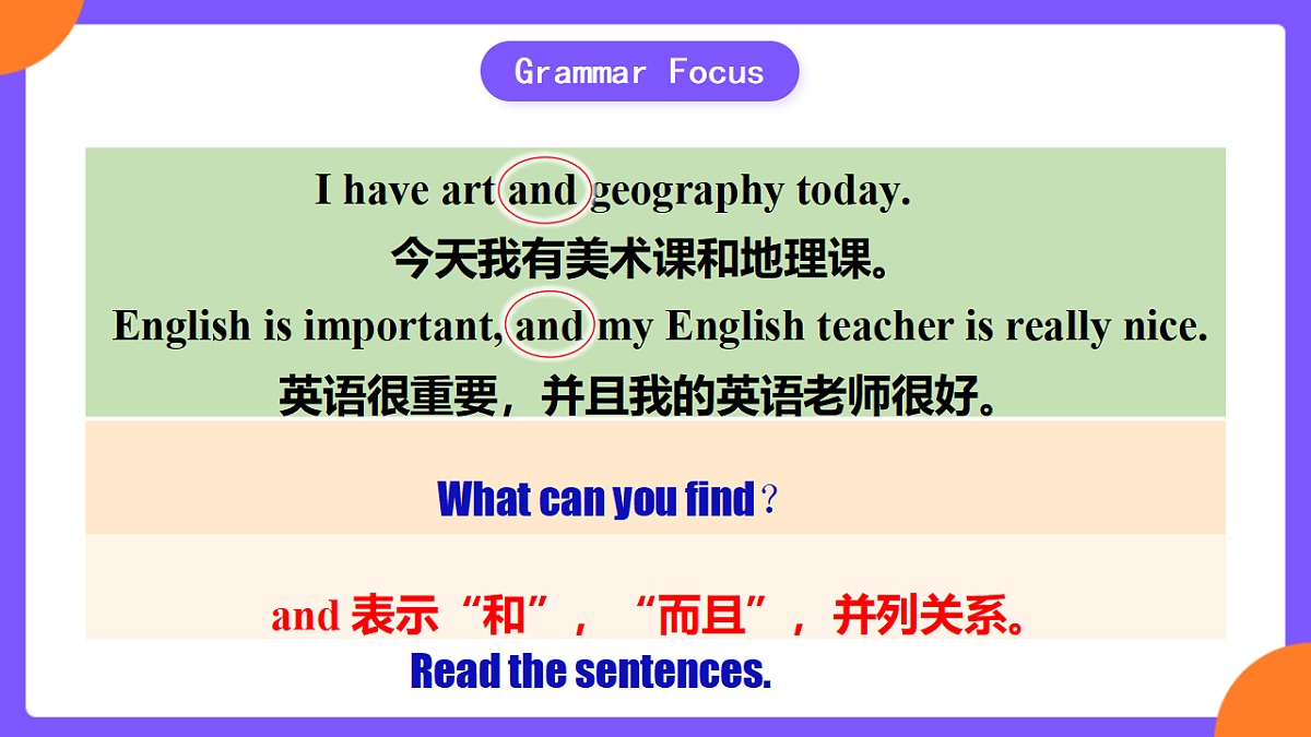 Unit4 My favorite subject!  SectionA  Grammar focus第8页