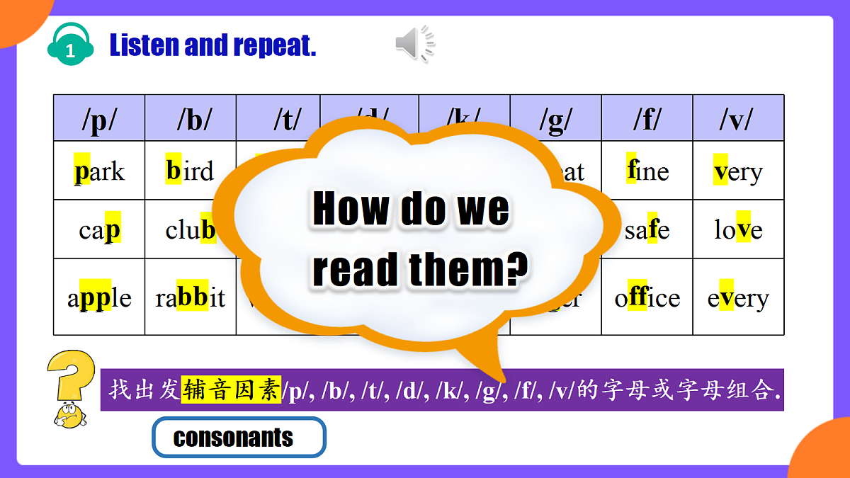 Unit5 Fun Clubs!  SectionA Pronunciation 1-2e第4页