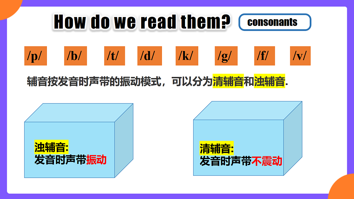 Unit5 Fun Clubs!  SectionA Pronunciation 1-2e第5页