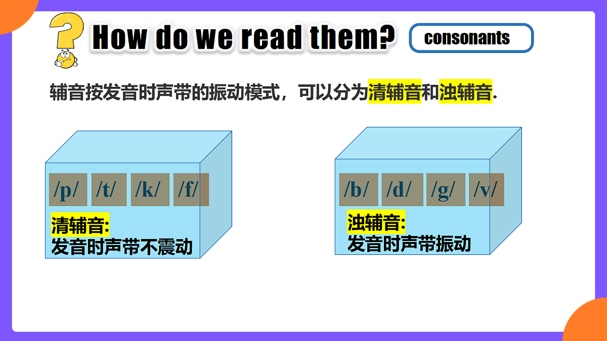 Unit5 Fun Clubs!  SectionA Pronunciation 1-2e第6页