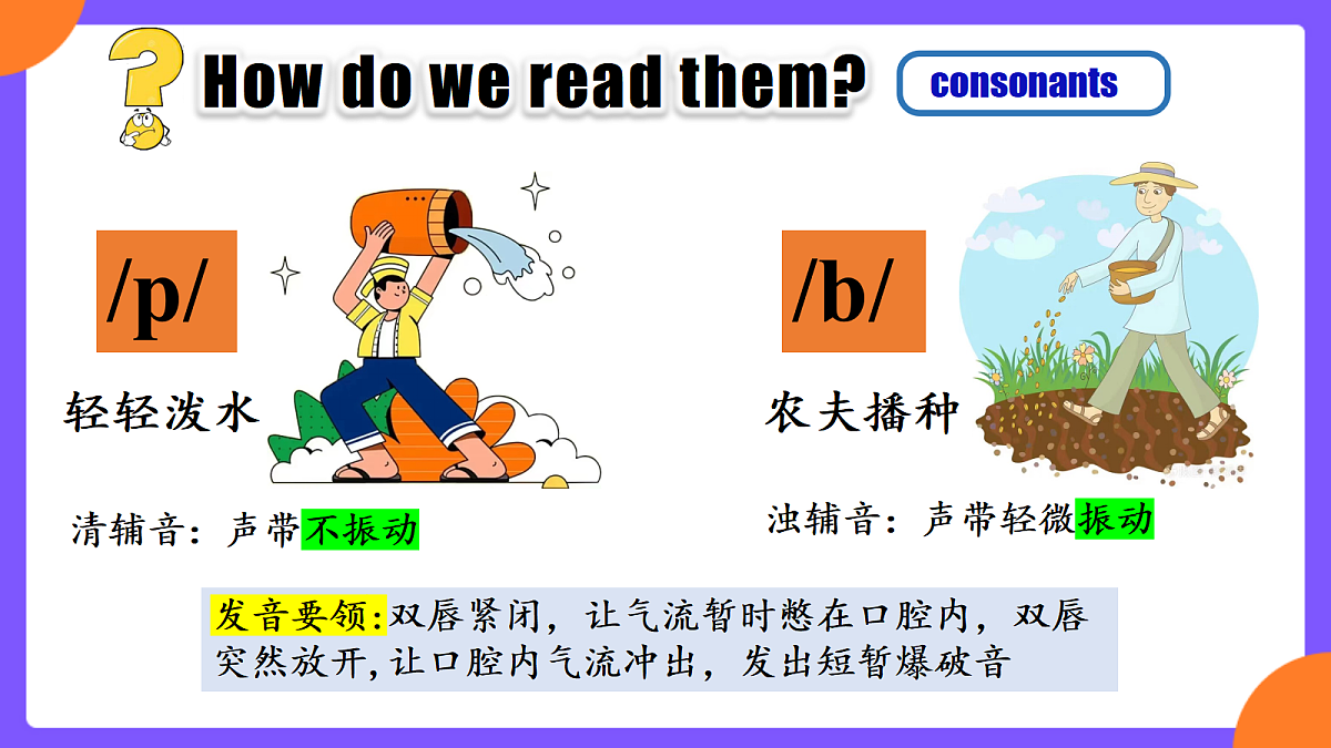 Unit5 Fun Clubs!  SectionA Pronunciation 1-2e第7页