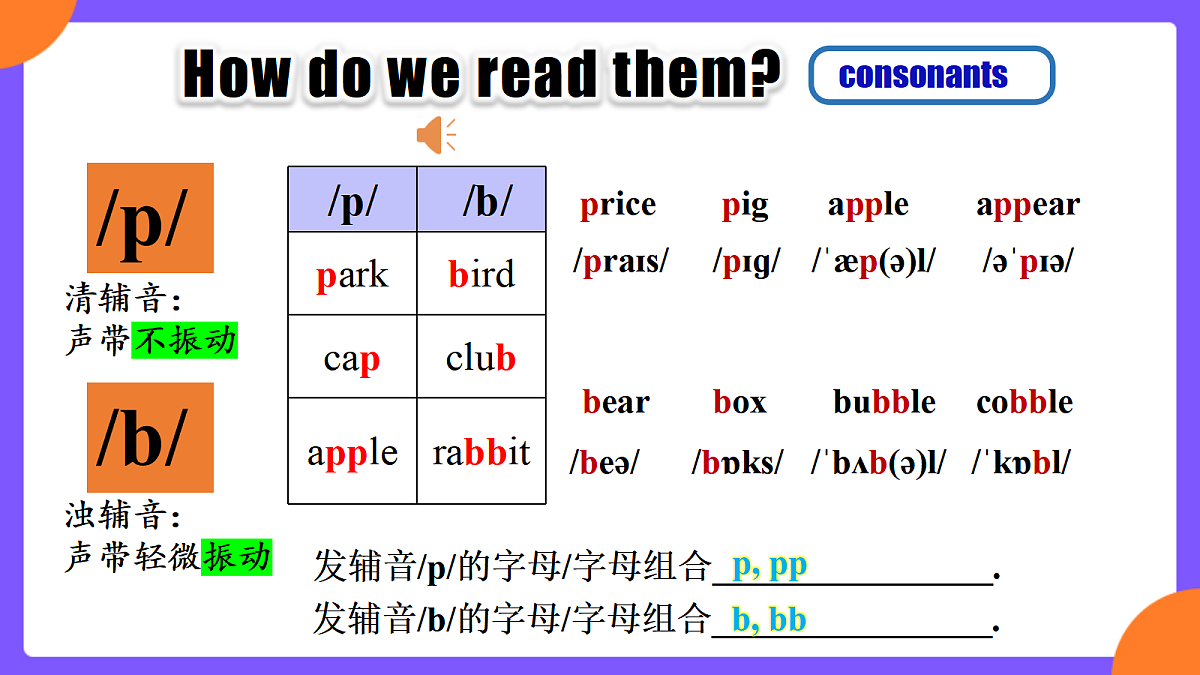 Unit5 Fun Clubs!  SectionA Pronunciation 1-2e第8页