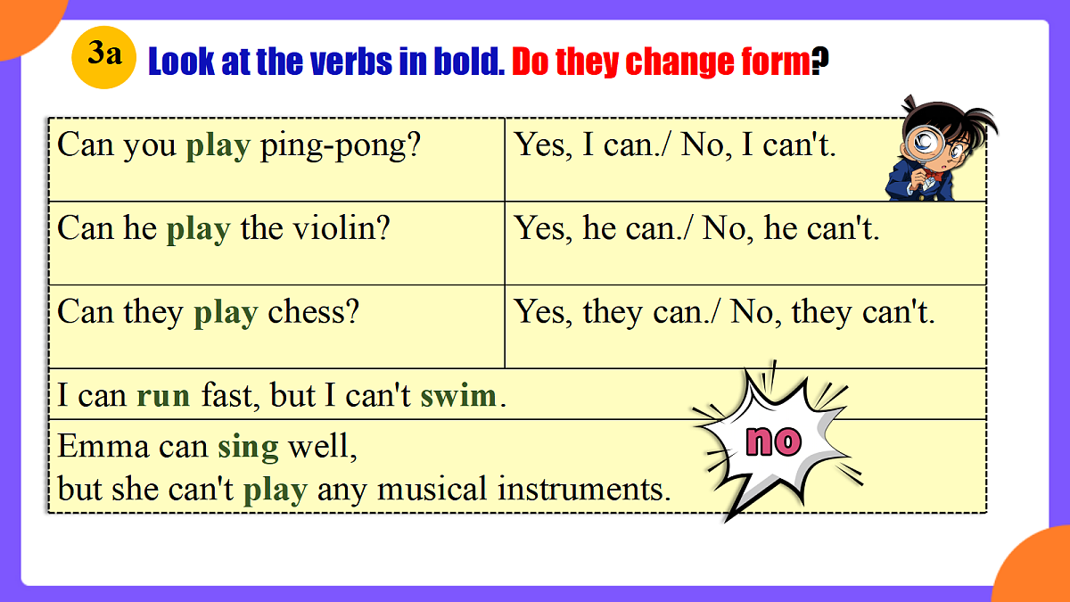 Unit5 Fun Clubs!  SectionA  Grammar focus第7页