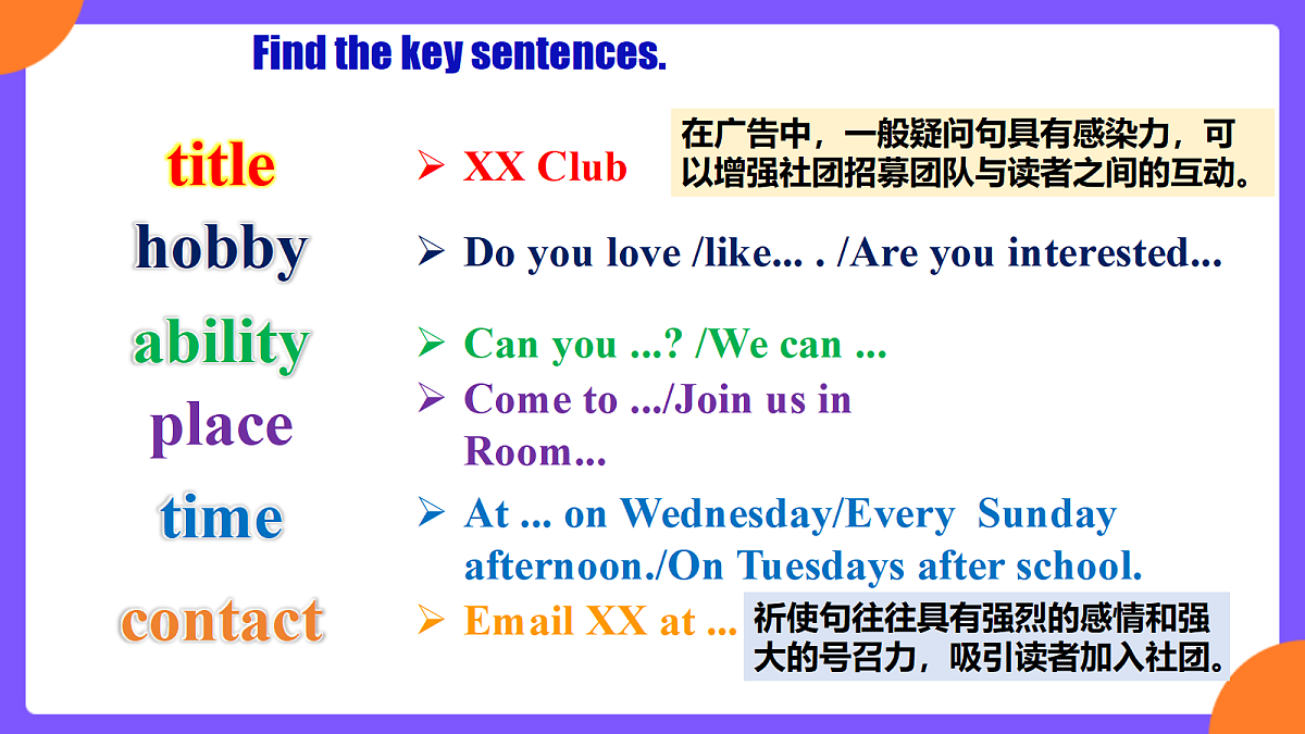 Unit5 Fun Clubs!  SectionB 2a-2b&Project课件第6页